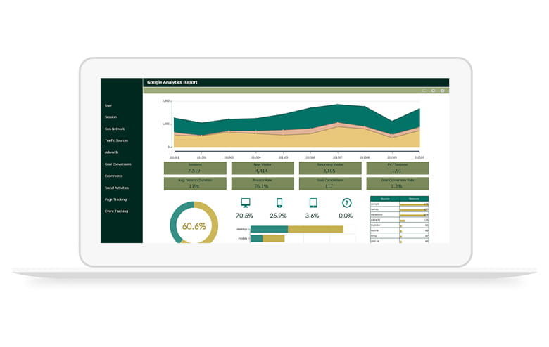 Business Intelligence